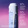 Bubble Skincare Cosmic Silk Hydrating Milky Toner - 3.4 fl oz - 3 of 4