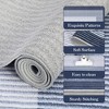 Modern Abstract Area Rug Machine Washable Rug for Living Room, Non-Slip Non Shedding Gradient Soft Carpet, Low Pile Indoor Foldable Printed Rug - 2 of 4