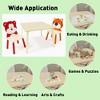 Mshliw 3-Piece Kids Table and Chair Set with Bear & Tiger Design, Wooden Toddler Activity Table for Drawing, Learning & Playroom - 2 of 4