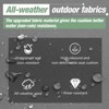 COWLOWN 4 Piece Gray Outdoor Patio Set, Aluminum Furniture with All Weather Metal Frame, Cushions, Ideal for Lawn, Garden, Balcony and Poolside Areas - 2 of 4