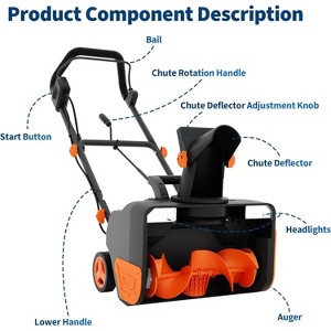 20-Inch Corded Snow Thrower, 2200w Motor, with Dual LED Headlights and 180° Rotating Chute, 25 Foot Throwing Distance, 12-Inch Deep Cleanup - 1 of 4