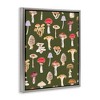 Stupell Industries Mushrooms Repeating Pattern Black Framed Floater Canvas Wall Art - 3 of 4