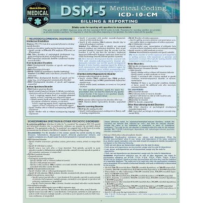 Dsm 5 Medical Coding - by  Elizabeth Ronne (Poster)