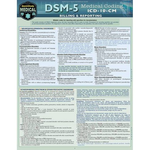 dsm 5 sample page