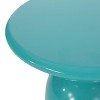 Kumasinova 17.2"/20.7"Outdoor Side Tables with Flared Design,Set of 2,Powder-Coated Iron Patio End Tables,Sleek Accent Side Tables for Poolside,Black - 3 of 4