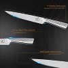 imarku 14pcs Knife Sets for Kitchen with Block,Kitchen Knife Set with Built-in Sharpener,Stainless Steel Chef Knife Set with Lightning Stripes Handle - 3 of 4