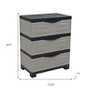 HomeRoots 30" Gray And Black Heavy Duty Plastic Three Drawer Utility Cabinet - 3 of 4