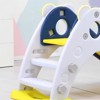 Toddler Slides for Age 1-3 Kids Baby Plastic Slides Indoor Playset Outdoor Playground Climber Freestanding Playset Game with UP and Slides Navy - 3 of 4