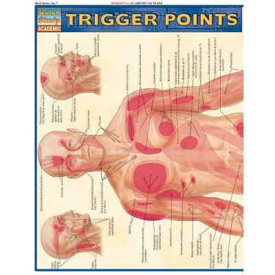 Trigger Points - (Quickstudy: Academic) by  Vincent Perez (Wall_chart)