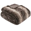 Sapphtopaz Faux Fur Blanket, Luxuriously Soft Throw Blanket for Bed, Reversible Faux Fur Face & Solid Reverse Bedding for Room Decor - 3 of 4