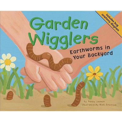 Garden Wigglers - (Backyard Bugs) by  Nancy Loewen (Paperback)