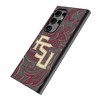 Keyscaper NCAA ACC Universities Paisley MagSafe Compatible Cell Phone Case for Samsung Galaxy - 2 of 4