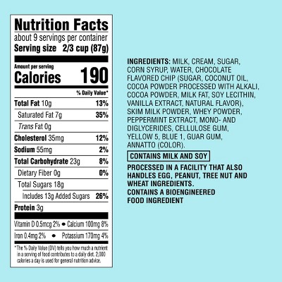 Mint Chocolate Chip Ice Cream - 48 fl oz - Favorite Day™