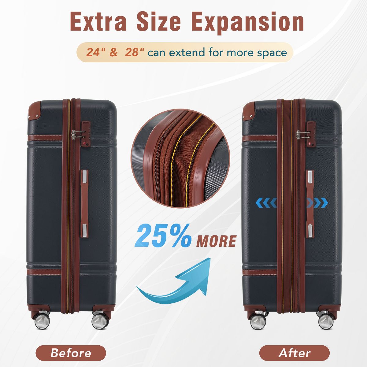 Polibi 3‑Piece Vintage-Inspired ABS Hardshell Luggage Set - thumbnail 3