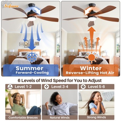 Sofucor 52 Inch Smart Ceiling Fan with Lights and Remote Low Profile Ceiling Fan 5 Blade Noiseless Reversible DC Motor Fan Work with Alexa/Google/App