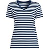 Lands' End Women's Relaxed Supima Cotton T-Shirt - 3 of 3