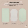 KeaBabies 2pk Soothe Waterproof Bassinet Sheets for Girls, Boys, 33x17 Universal Baby Bassinet Mattress Protector Cover - 4 of 4