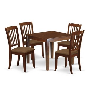 HomeStock 5-Pc Mahogany Finish Solid Wood Top - Square Dining Room Set - Seats 4 - 1 of 4