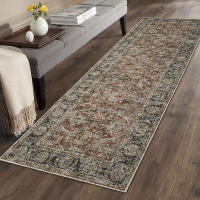 Vintage Washable Area Rug – Non-Slip, Large Boho Indoor Carpet for Bedroom, Living Room, Dining Room, Home Office