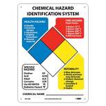 National Marker Information Signs; Hazardous Materials Classification Sign 14X10 Rigid Plastic