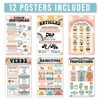 Hadley Designs Retro Parts of Speech Language Arts and Grammar Laminated Posters, Set of 12 - 3 of 4