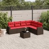 vidaXL 6 Piece Patio Sofa Set with Cushions Poly Rattan - Black and Blue Without Table - 2 of 4