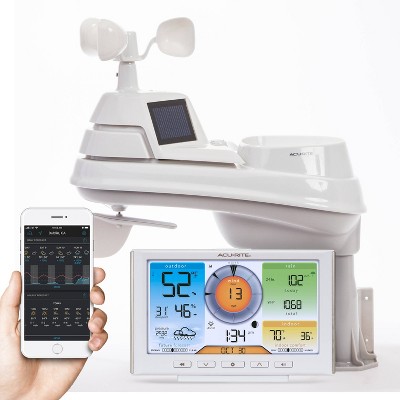 Acurite Iris Pro Weather Station With Wifi To Weather Underground ...