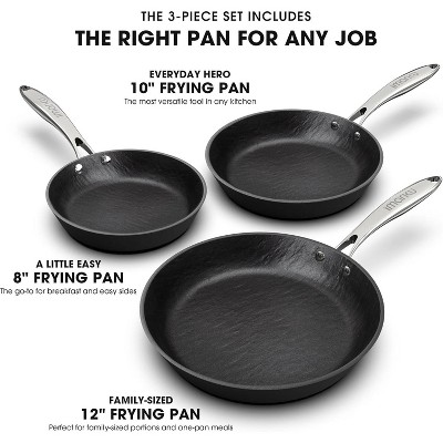 NonStick Frying Pan Set -8, 10, and 12 Inch Frying Pan Nonstick Cookware Set, Egg Pan Omelette with Cool Stainless Steel Handle, Safe Cooking Pan Set