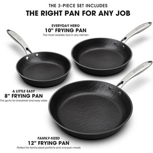 NonStick Frying Pan Set -8, 10, and 12 Inch Frying Pan Nonstick Cookware Set, Egg Pan Omelette with Cool Stainless Steel Handle, Safe Cooking Pan Set - 1 of 4