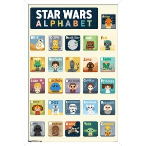 Trends International Star Wars: Saga - Alphabet Framed Wall Poster Prints - 1 of 4