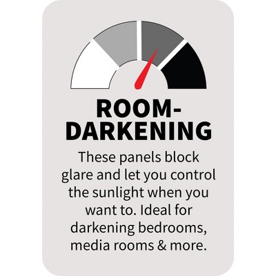 Burgundy Room-Darkening Polyester Grommet Panel for Kids