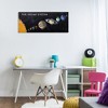 Stupell Industries Educational Solar System Canvas Art - 3 of 4