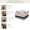 Parker Baby Co. Terry Baby Washcloths (4 Pack) - Rain Set - 4 of 4