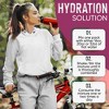 PowderVitamin Electrolytes Powder Plus™ 100 Servings - 4 of 4