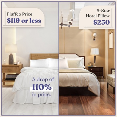 FluffCo Soft King White Duck Down Hotel Pillow