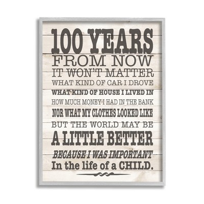Stupell Industries 100 Years From Now Inspiring Teacher Framed Giclee