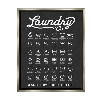 Stupell Industries Laundry Business Symbols Chart Simple Shapes
