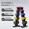 Gulches Color Neoprene Dumbbell Set with Rack, Multiple Weight Options, Set - 3 of 4