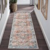 Vintage Area Rug – Washable Low-Pile Carpet, Non-Slip Soft Floor Rug for Living Room, Bedroom & Dining Room - 2 of 4