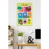 Trends International Netflix The Twits (2025) - Grid Unframed Wall Poster Prints - 2 of 4