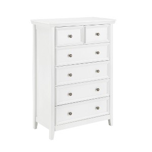 NicBex Round Handles Modern Storage Dresser with Drawers for Bedroom & Living Room - 1 of 4
