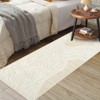 Washable Rugs, Modern Abstract Print Pattern Non Slip Floor Carpet, for Living Room Bedroom Dining Room - 2 of 4