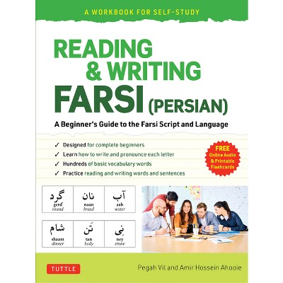 what is thesis in farsi