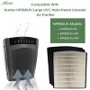 Hunter Fan Company H-HF850-VP Replacement Air Purifier Value Pack Filter, White - 3 of 4