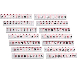 Learning Advantage® Classroom Number Line -20 to 120 - 37ft Long - 1 of 3