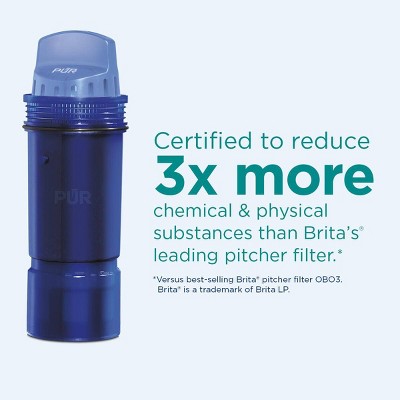 PUR PLUS 11-Cup Blue and White Water Filtration Pitcher