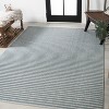 JONATHAN Y Aarhus High-Low Minimalist Scandi Striped Indoor/Outdoor Area Rug - 3 of 4