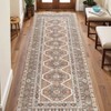 3x8 Runner Rug Kitchen Washable Indoor Hallway Runners with Non Slip Backing Floor Entryway Door Low Pile Carpet Bedroom - 2 of 4