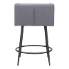Counter Stool – 34.6" H With Gray Poly Linen Seat & Powder-Coated Steel Frame (Set of 2) By Zuo Modern - 4 of 4