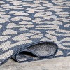 Nuloom Terenia Leopard Indoor/Outdoor Patio Area Rug - 4 of 4